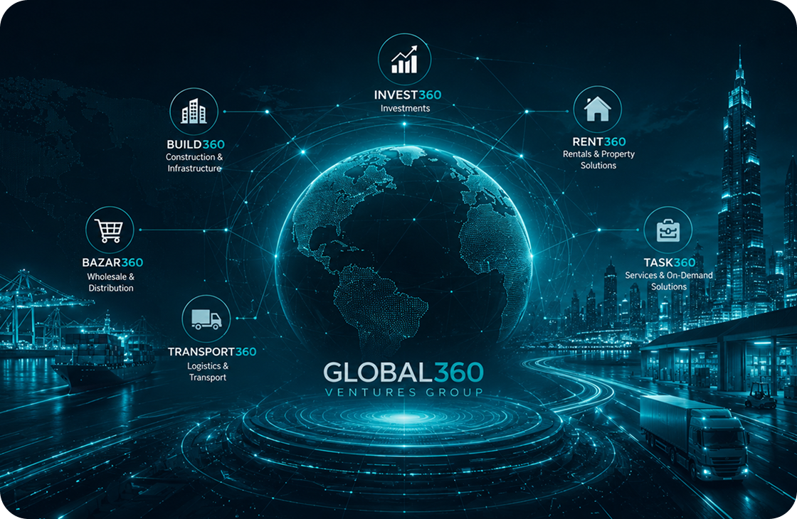 Global 360 venture ecosystem — Build360, Invest360, Rent360, Bazar360, Transport360, Task360